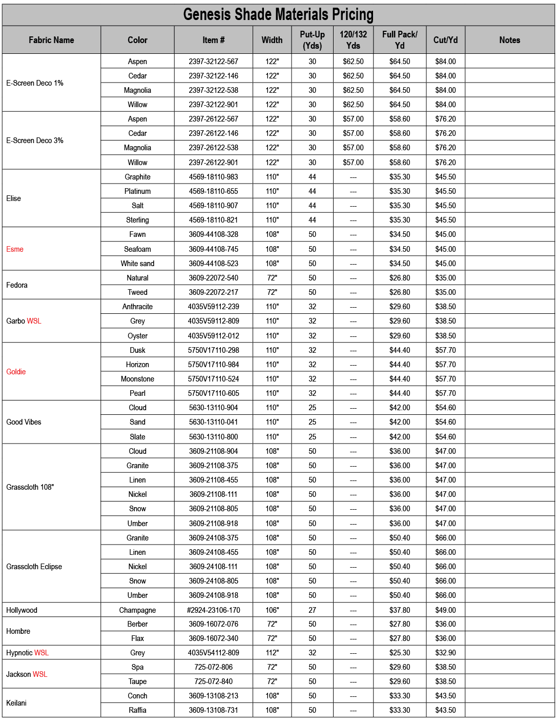 Genesis Shade Materials Pricing,Fabric Name,Color,Item #,Width,Put Up (Yds),120/132 Yds,Full Pack/Yd,Cut/Yd,Notes,E S...