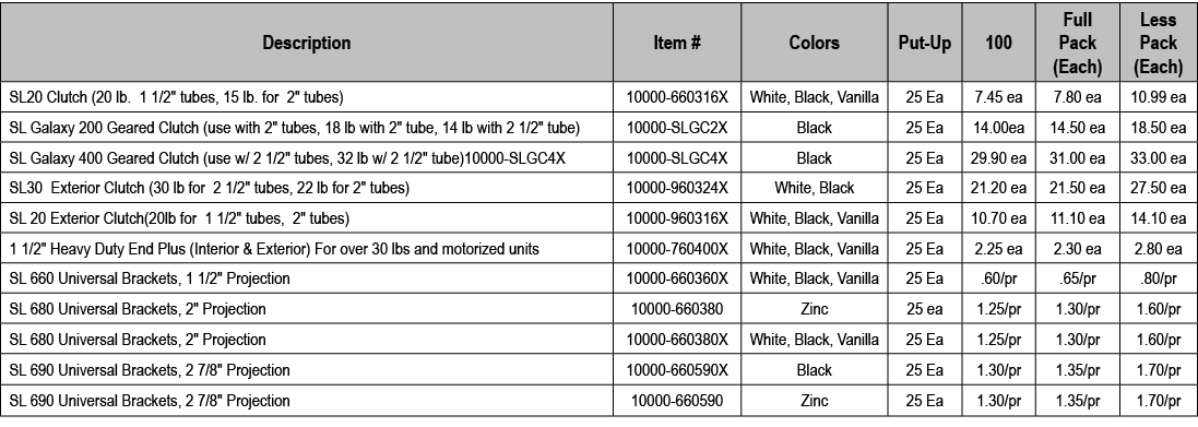 Description,Item #,Colors,Put Up,100,Full Pack (Each),Less Pack (Each),SL20 Clutch (20 lb. 1 1/2\“ tubes, 15 lb. for ...