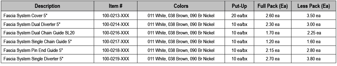 Description,Item #,Colors,Put Up,Full Pack (Ea),Less Pack (Ea),Fascia System Cover 5\“,100 0213 XXX,011 White, 038 Br...