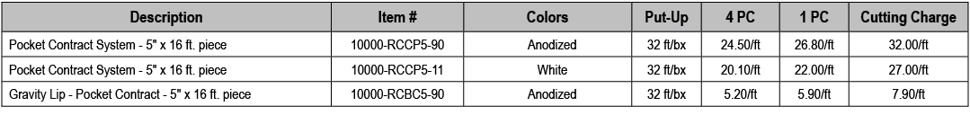 Description,Item #,Colors,Put Up,4 PC,1 PC,Cutting Charge,Pocket Contract System 5\“ x 16 ft. piece ,10000 RCCP5 90, ...