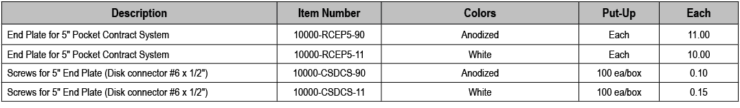Description,Item Number,Colors,Put Up,Each,End Plate for 5\“ Pocket Contract System,10000 RCEP5 90,Anodized,Each,11.0...