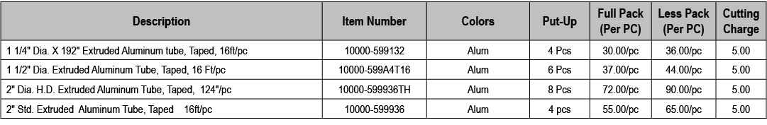 Description,Item Number,Colors,Put Up,Full Pack (Per PC),Less Pack (Per PC),Cutting Charge,1 1/4\“ Dia. X 192\" Extru...