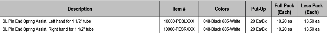 Description,Item #,Colors,Put Up,Full Pack (Each),Less Pack (Each),SL Pin End Spring Assist, Left hand for 1 1/2\“ tu...