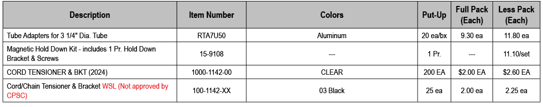 Description,Item Number,Colors,Put Up,Full Pack (Each),Less Pack (Each),Tube Adapters for 3 1/4\“ Dia. Tube,RTA7U50,A...