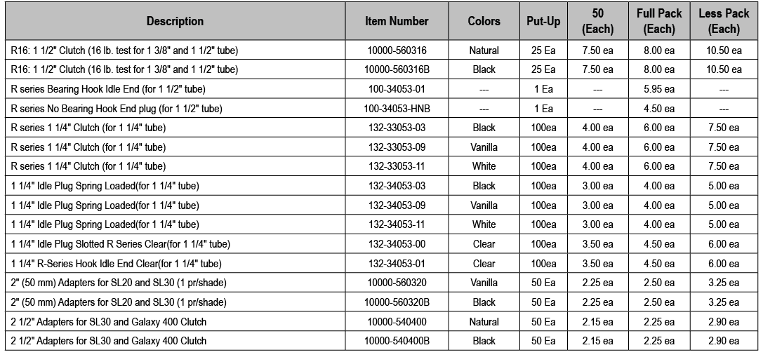 Description,Item Number,Colors,Put Up,50 (Each),Full Pack (Each),Less Pack (Each),R16: 1 1/2\“ Clutch (16 lb. test fo...