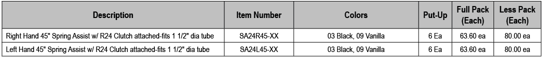 Description,Item Number,Colors,Put Up,Full Pack (Each),Less Pack (Each),Right Hand 45\“ Spring Assist w/ R24 Clutch a...