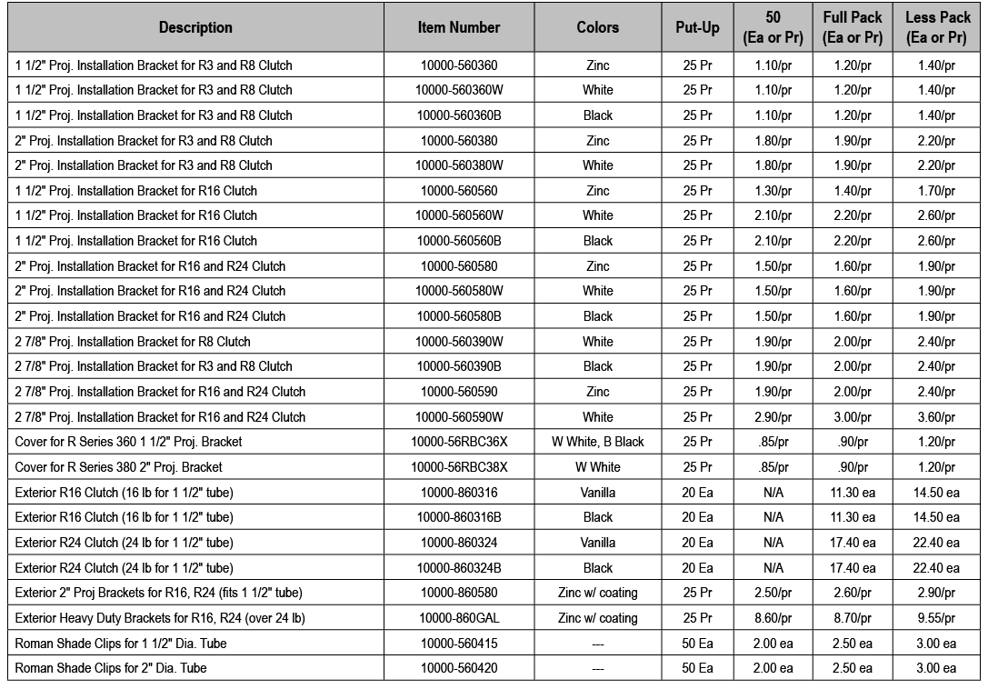 Description,Item Number,Colors,Put Up,50 (Ea or Pr),Full Pack (Ea or Pr), Less Pack (Ea or Pr),1 1/2\“ Proj. Installa...