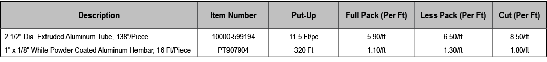 Description,Item Number,Put Up,Full Pack (Per Ft),Less Pack (Per Ft),Cut (Per Ft),2 1/2\“ Dia. Extruded Aluminum Tube...