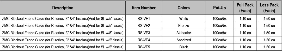 Description,Item Number,Colors,Put Up,Full Pack (Each),Less Pack (Each),ZMC Blockout Fabric Guide (for R series, 3\“ ...
