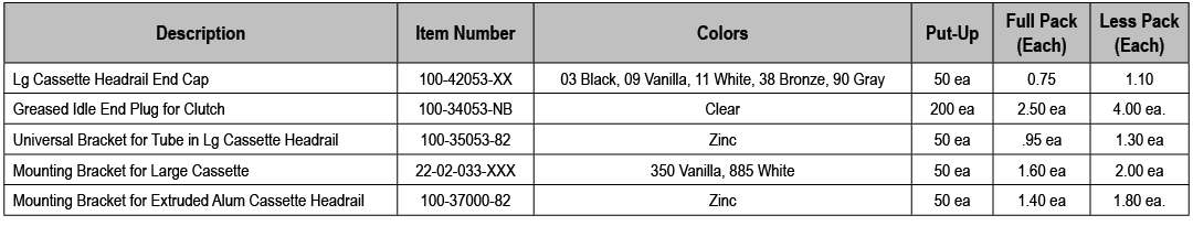 Description,Item Number,Colors,Put Up,Full Pack (Each),Less Pack (Each),Lg Cassette Headrail End Cap,100 42053 XX,03 ...