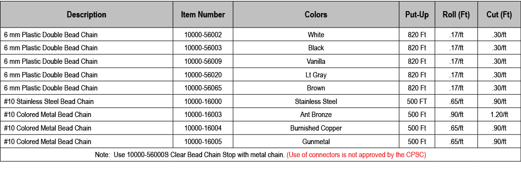 Description,Item Number,Colors,Put Up,Roll (Ft),Cut (Ft),6 mm Plastic Double Bead Chain,10000 56002,White,820 Ft,.17/...