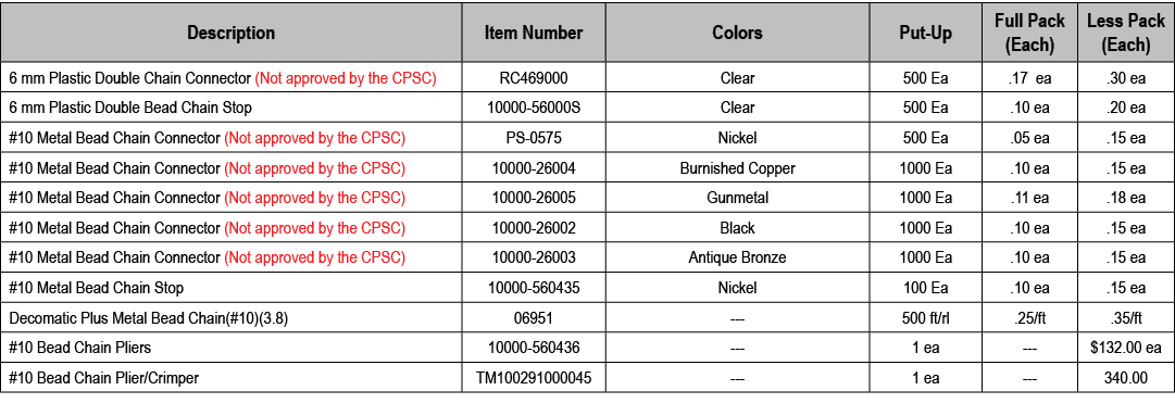Description,Item Number,Colors,Put Up,Full Pack (Each),Less Pack (Each),6 mm Plastic Double Chain Connector (Not appr...