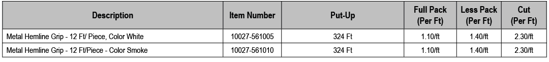 Description,Item Number,Put Up,Full Pack (Per Ft),Less Pack (Per Ft),Cut (Per Ft),Metal Hemline Grip 12 Ft/ Piece, Co...