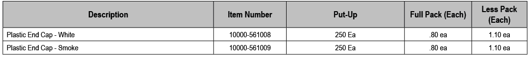 Description,Item Number,Put Up,Full Pack (Each),Less Pack (Each),Plastic End Cap White,10000 561008,250 Ea,.80 ea,1.1...