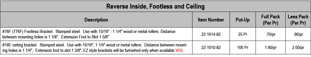 Reverse Inside, Footless and Ceiling,Description,Item Number,Put Up,Full Pack (Per Pr),Less Pack (Per Pr),#76F (776F)...
