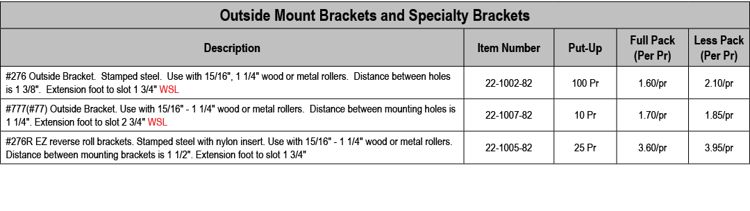 Outside Mount Brackets and Specialty Brackets,Description,Item Number,Put Up,Full Pack (Per Pr),Less Pack (Per Pr),#2...