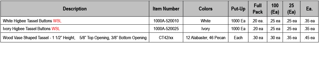 Description,Item Number,Colors,Put Up,Full Pack,100 (Ea),25 (Ea),Ea.,White Higbee Tassel Buttons WSL,1000A 520010,Whi...