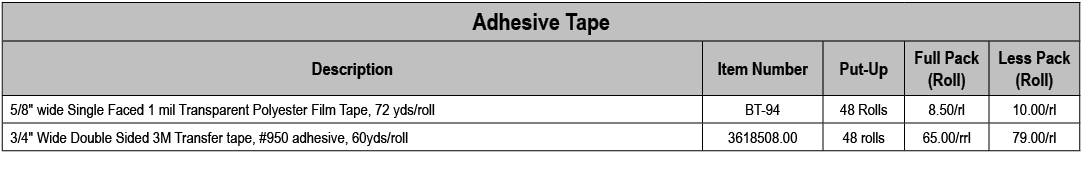 Adhesive Tape,Description,Item Number,Put Up,Full Pack (Roll),Less Pack (Roll),5/8\“ wide Single Faced 1 mil Transpar...