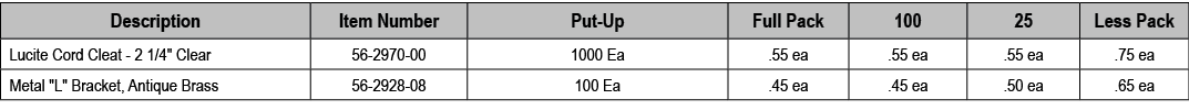 Description,Item Number,Put Up,Full Pack,100,25,Less Pack,Lucite Cord Cleat 2 1/4\“ Clear,56 2970 00,1000 Ea,.55 ea,....