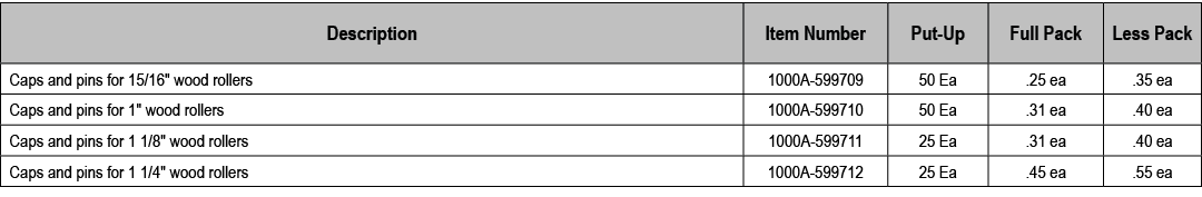 Description,Item Number,Put Up,Full Pack,Less Pack,Caps and pins for 15/16\“ wood rollers,1000A 599709,50 Ea,.25 ea,....