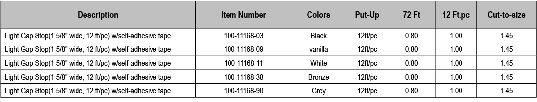 Description,Item Number,Colors,Put Up,72 Ft,12 Ft.pc,Cut to size,Light Gap Stop(1 5/8\“ wide, 12 ft/pc) w/self adhesi...