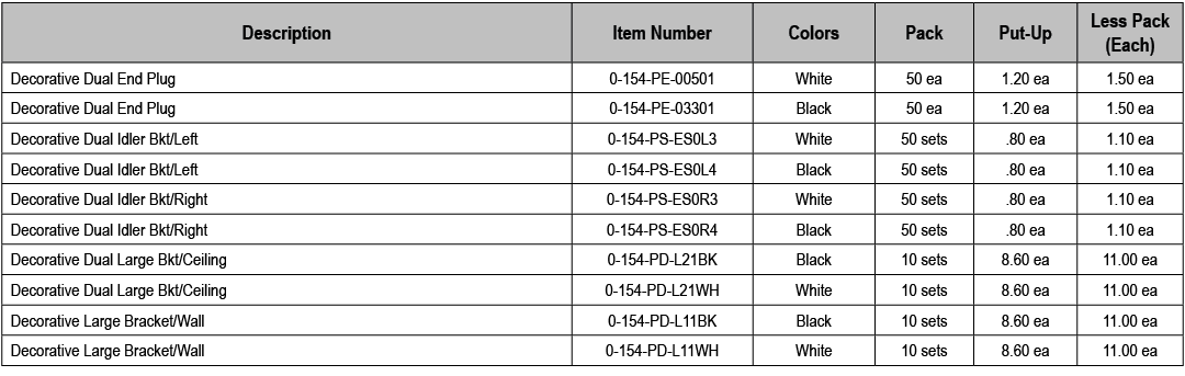 Description,Item Number,Colors,Pack,Put Up,Less Pack (Each),Decorative Dual End Plug,0 154 PE 00501,White,50 ea,1.20 ...