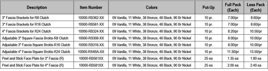 Description,Item Number,Colors,Put Up,Full Pack (Each),Less Pack (Each),3\“ Fascia Brackets for R8 Clutch,10000 RB362...