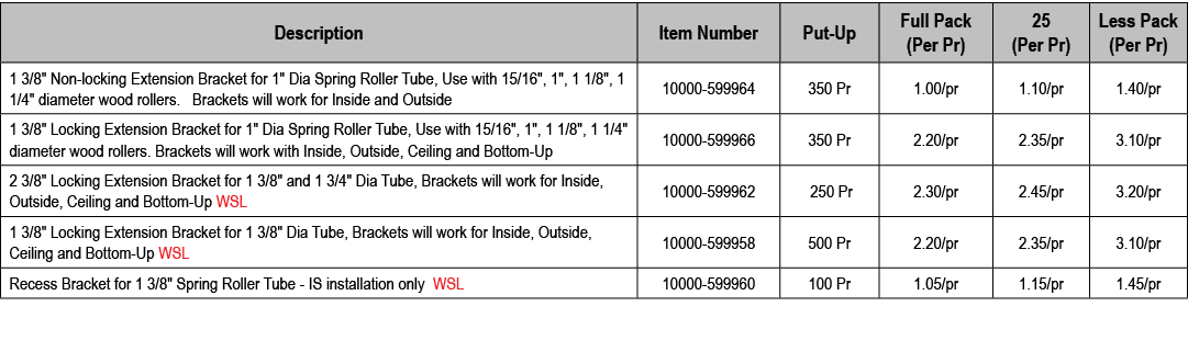 Description,Item Number,Put Up,Full Pack (Per Pr),25 (Per Pr),Less Pack (Per Pr),1 3/8\“ Non locking Extension Bracke...