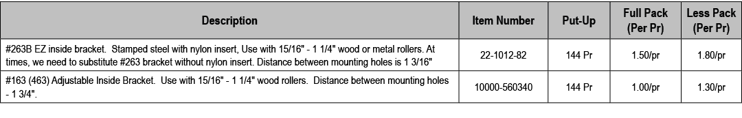 Description,Item Number,Put Up,Full Pack (Per Pr),Less Pack (Per Pr),#263B EZ inside bracket. Stamped steel with nylo...