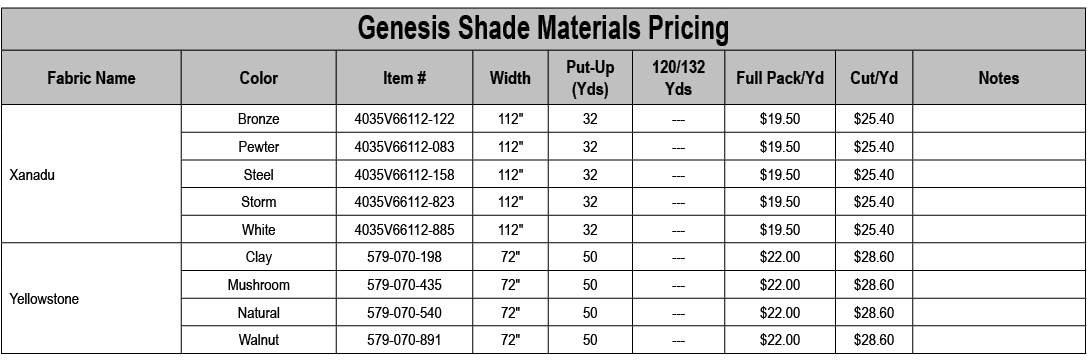 Genesis Shade Materials Pricing,Fabric Name,Color,Item #,Width,Put Up (Yds),120/132 Yds,Full Pack/Yd,Cut/Yd,Notes,Xan...